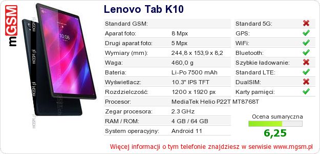 Dane telefonu Lenovo Tab K10 Dane telefonu Lenovo Tab K10