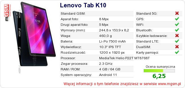 Dane telefonu Lenovo Tab K10