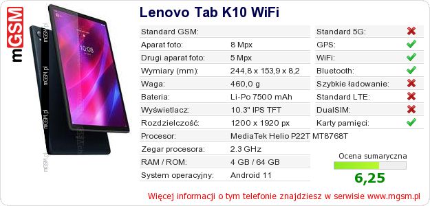 Dane telefonu Lenovo Tab K10 WiFi Dane telefonu Lenovo Tab K10 WiFi