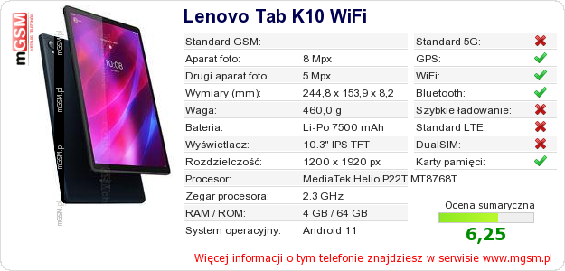 Dane telefonu Lenovo Tab K10 WiFi