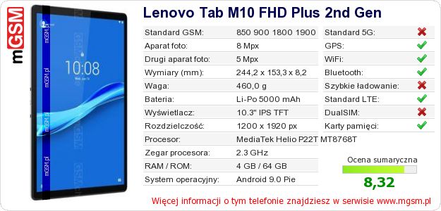 Dane telefonu Lenovo Tab M10 FHD Plus 2nd Gen Dane telefonu Lenovo Tab M10 FHD Plus 2nd Gen