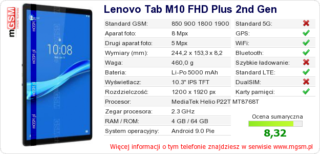 Dane telefonu Lenovo Tab M10 FHD Plus 2nd Gen
