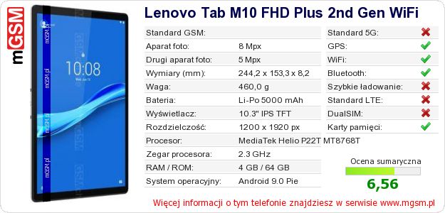 Dane telefonu Lenovo Tab M10 FHD Plus 2nd Gen WiFi Dane telefonu Lenovo Tab M10 FHD Plus 2nd Gen WiFi