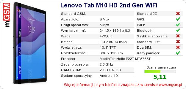 Dane telefonu Lenovo Tab M10 HD 2nd Gen WiFi