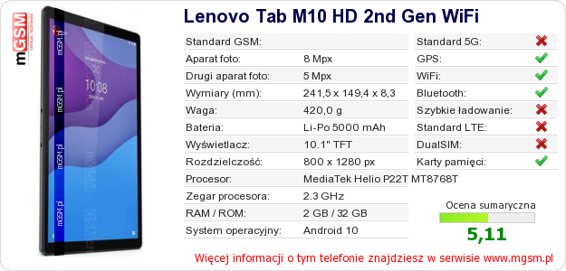 Dane telefonu Lenovo Tab M10 HD 2nd Gen WiFi