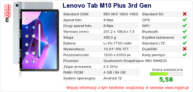 Dane telefonu Lenovo Tab M10 Plus 3rd Gen