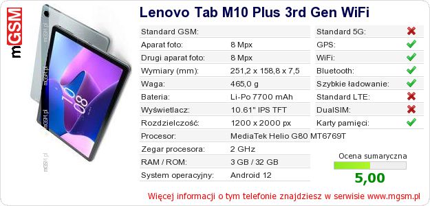 Dane telefonu Lenovo Tab M10 Plus 3rd Gen WiFi Dane telefonu Lenovo Tab M10 Plus 3rd Gen WiFi