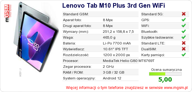 Dane telefonu Lenovo Tab M10 Plus 3rd Gen WiFi
