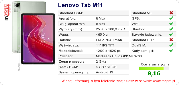 Dane telefonu Lenovo Tab M11