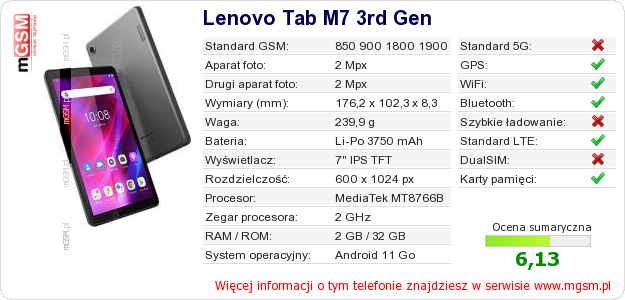 Dane telefonu Lenovo Tab M7 3rd Gen