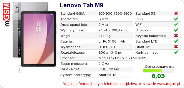 Dane telefonu Lenovo Tab M9
