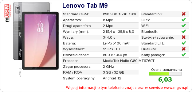 Dane telefonu Lenovo Tab M9
