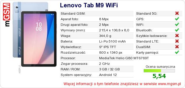 Dane telefonu Lenovo Tab M9 WiFi