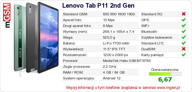 Dane telefonu Lenovo Tab P11 2nd Gen Dane telefonu Lenovo Tab P11 2nd Gen