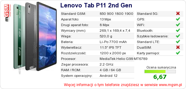 Dane telefonu Lenovo Tab P11 2nd Gen