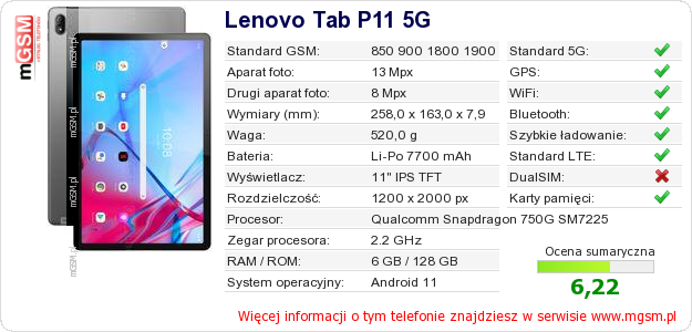 Dane telefonu Lenovo Tab P11 5G Dane telefonu Lenovo Tab P11 5G