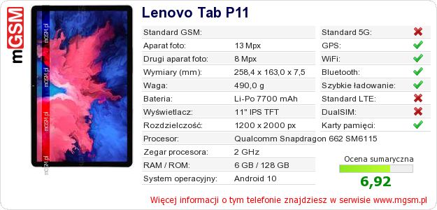 Dane telefonu Lenovo Tab P11