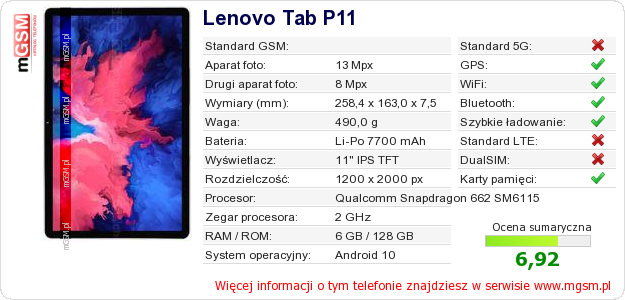 Dane telefonu Lenovo Tab P11