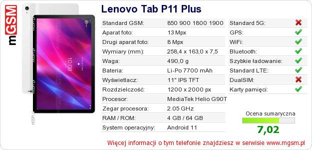 Dane telefonu Lenovo Tab P11 Plus