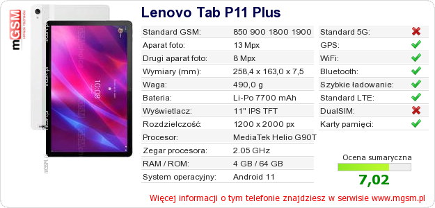 Dane telefonu Lenovo Tab P11 Plus