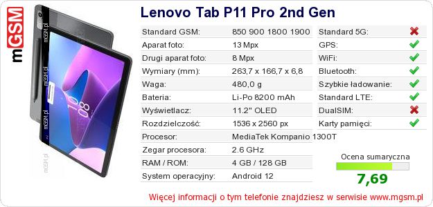 Dane telefonu Lenovo Tab P11 Pro 2nd Gen