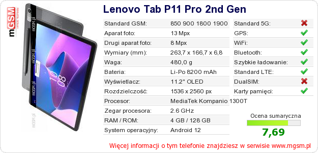 Dane telefonu Lenovo Tab P11 Pro 2nd Gen