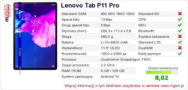 Dane telefonu Lenovo Tab P11 Pro