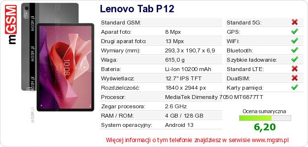Dane telefonu Lenovo Tab P12 Dane telefonu Lenovo Tab P12