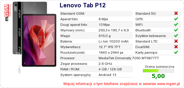 Dane telefonu Lenovo Tab P12