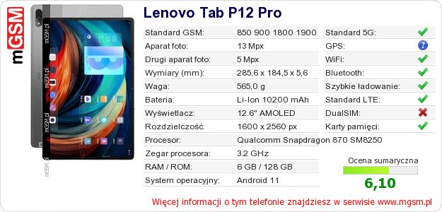 Dane telefonu Lenovo Tab P12 Pro