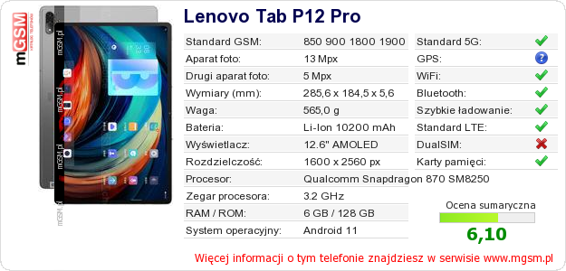 Dane telefonu Lenovo Tab P12 Pro