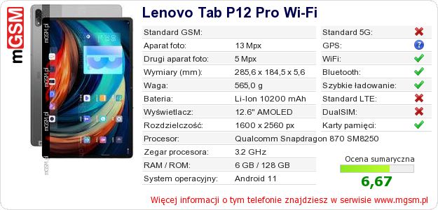 Dane telefonu Lenovo Tab P12 Pro Wi-Fi
