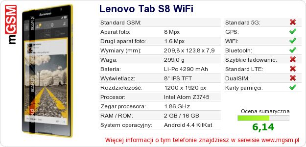 Dane telefonu Lenovo Tab S8 WiFi