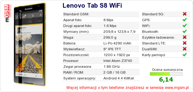 Dane telefonu Lenovo Tab S8 WiFi Dane telefonu Lenovo Tab S8 WiFi