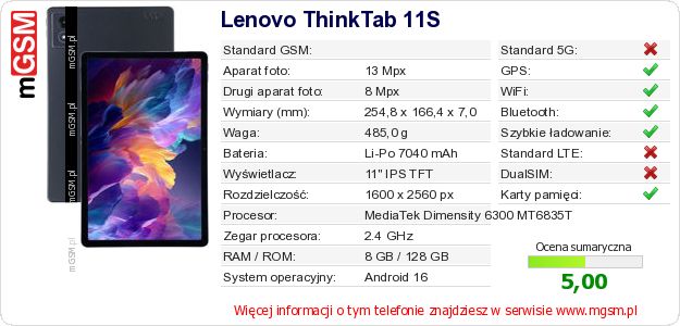 Dane telefonu Lenovo ThinkTab 11S