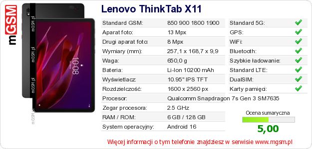 Dane telefonu Lenovo ThinkTab X11