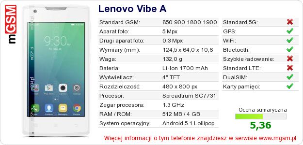 Dane telefonu Lenovo Vibe A Dane telefonu Lenovo Vibe A