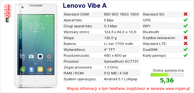Dane telefonu Lenovo Vibe A