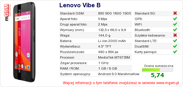 Dane telefonu Lenovo Vibe B Dane telefonu Lenovo Vibe B