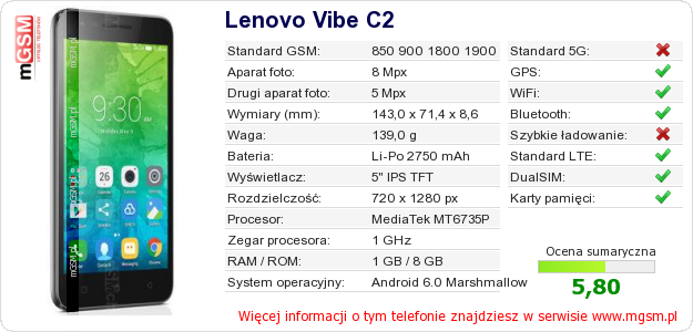Dane telefonu Lenovo Vibe C2