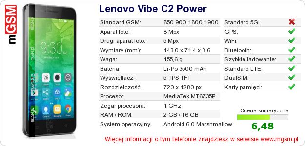 Dane telefonu Lenovo Vibe C2 Power
