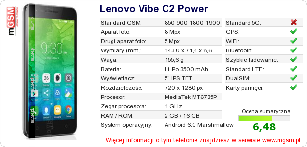 Dane telefonu Lenovo Vibe C2 Power