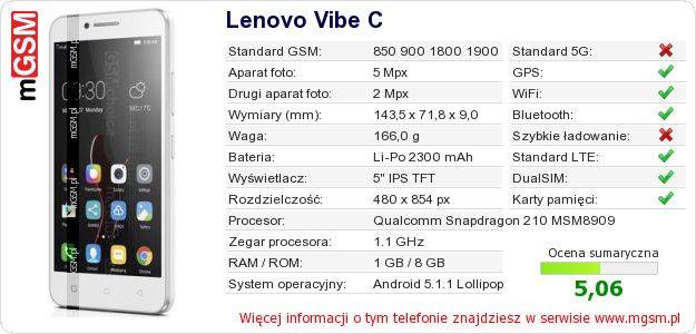 Dane telefonu Lenovo Vibe C Dane telefonu Lenovo Vibe C