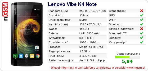 Dane telefonu Lenovo Vibe K4 Note Dane telefonu Lenovo Vibe K4 Note