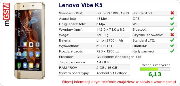 Dane telefonu Lenovo Vibe K5