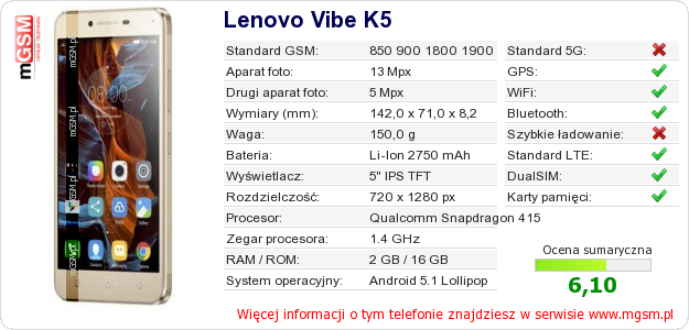 Dane telefonu Lenovo Vibe K5