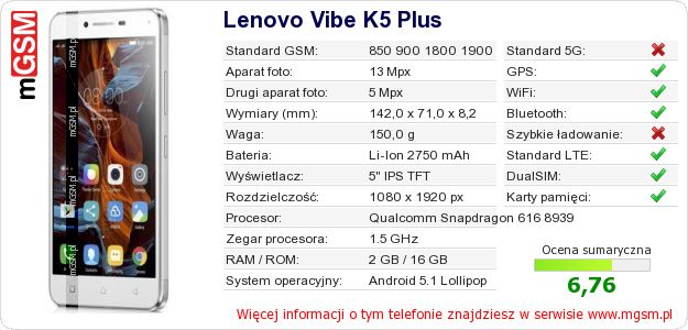 Dane telefonu Lenovo Vibe K5 Plus Dane telefonu Lenovo Vibe K5 Plus