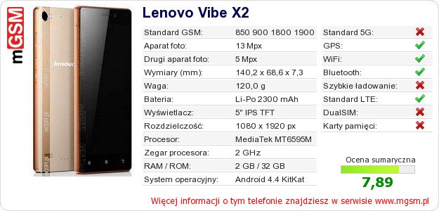 Dane telefonu Lenovo Vibe X2