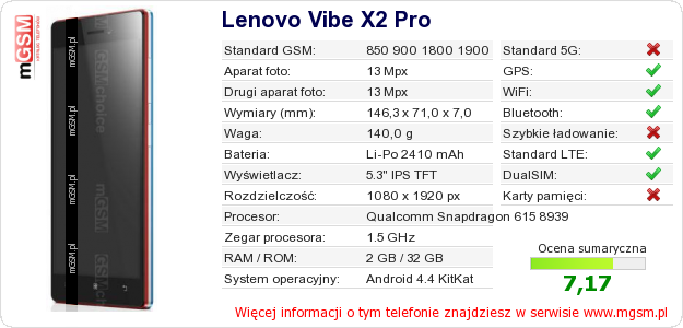 Dane telefonu Lenovo Vibe X2 Pro