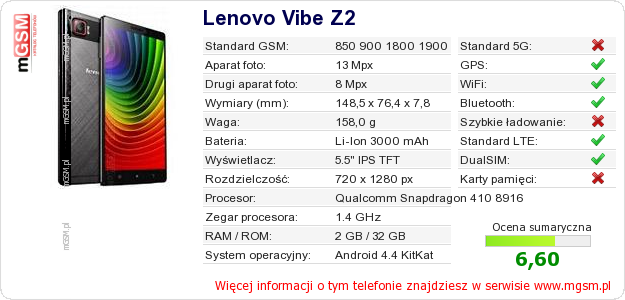 Dane telefonu Lenovo Vibe Z2